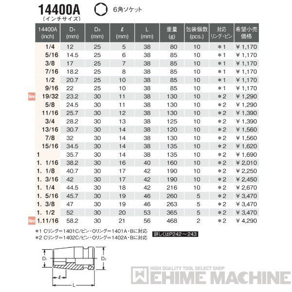 コーケン 14400A-1.11/16 12.7sq. インチサイズ インパクトソケット 6角ソケット Ko-ken 工具