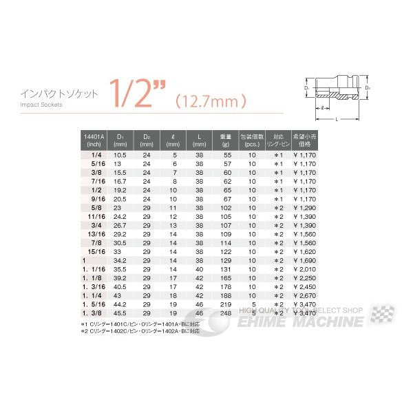 コーケン 12.7sq. インパクトソケット 1 14401A-1 Ko-ken 工具