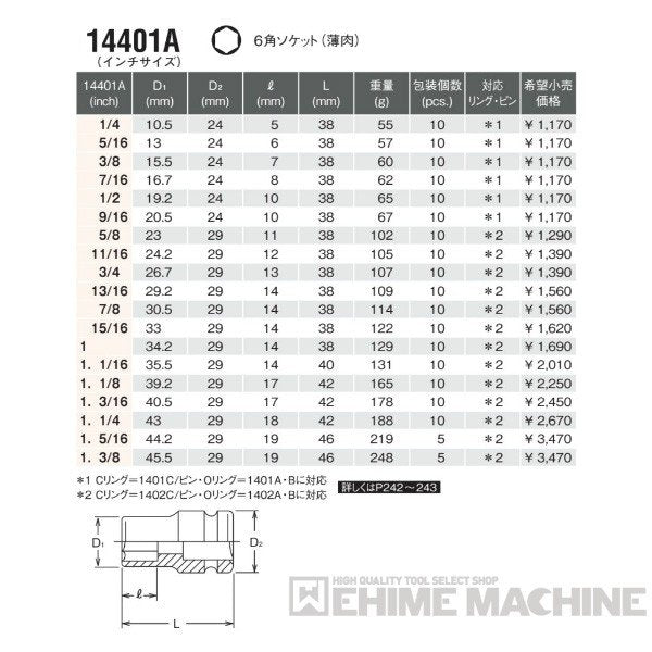 コーケン 14401A-1.1/8 12.7sq. インチサイズ インパクトソケット 6角ソケット(薄肉) Ko-ken 工具