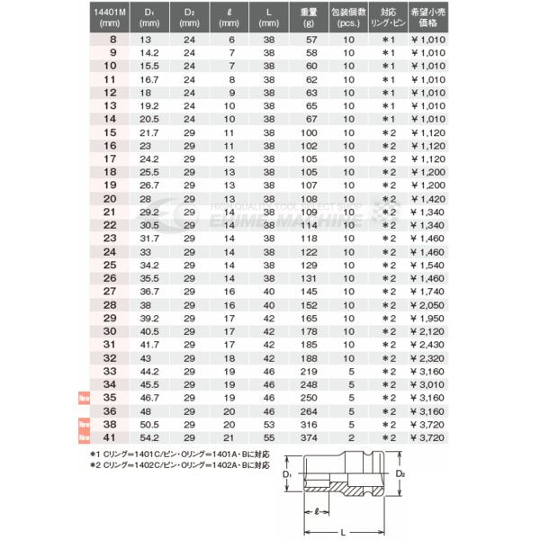 コーケン 12.7sq. インパクトソケット 14401M-11 Ko-ken 工具