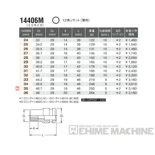 コーケン 14406M-32 12.7sq. インパクトソケット 12角ソケット(薄肉