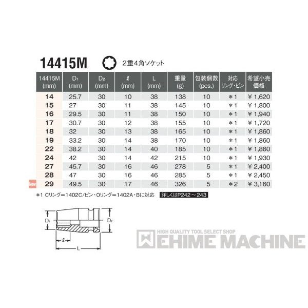 コーケン 14415M-19 12.7sq. インパクトソケット 2重4角ソケット Ko-ken 工具