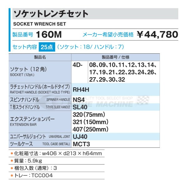 トネのソケットとレンチセットの画像3