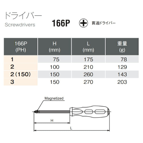 コーケン 貫通クロスドライバー 166P-3 Ko-ken 工具
