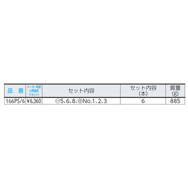 【5月の特価品】コーケン 貫通ドライバーセット 166PS/6 Ko-ken 工具 山下工業研究所