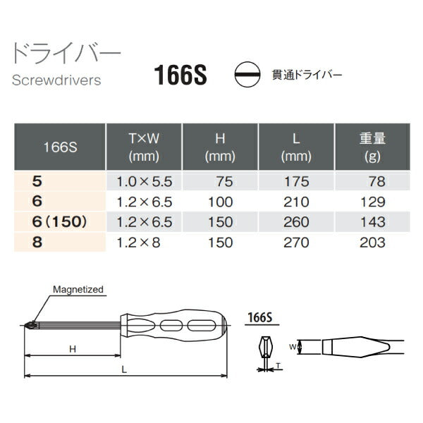 コーケン 貫通マイナスドライバー 166S-5 Ko-ken 工具