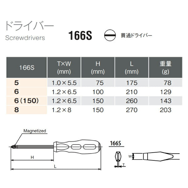 コーケン 貫通マイナスドライバー 166S-8 Ko-ken 工具