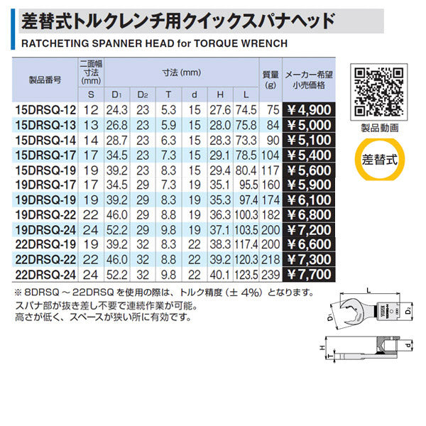 TONE 19DRSQ-22 差替式トルクレンチ用クイックスパナヘッド トネ