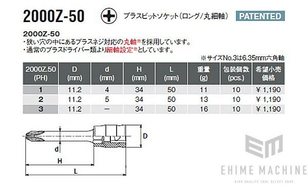 コーケンのプラスビットソケットの画像5