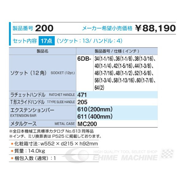 トネのソケットとレンチセットの画像2