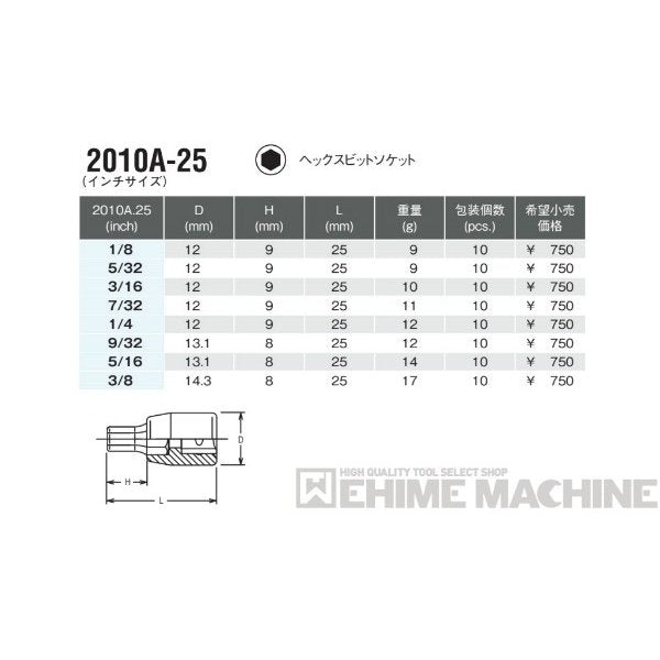コーケン 2010A-25-1/8 インチサイズ 6.3sq. ハンドソケット ヘックス