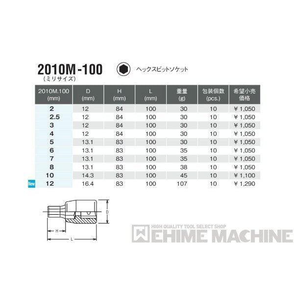 コーケン 2010M-100-10 6.3sq. ハンドソケット ヘックスビットソケット Ko-ken 工具