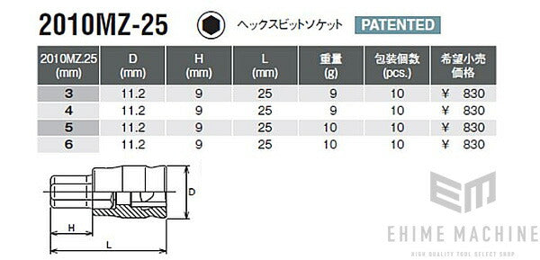 コーケンのヘックスビットソケットの画像3