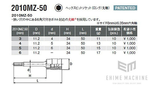 コーケンのヘックスビットソケットの画像5