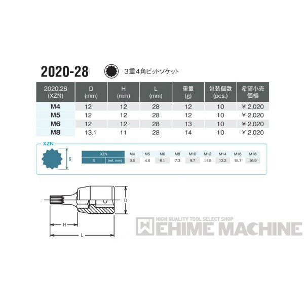 コーケン 2020-28-M4 6.3sq. ハンドソケット 3重4角ビットソケット Ko-ken 工具