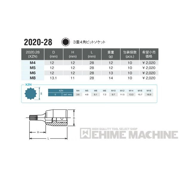 コーケン 2020-28-M6 6.3sq. ハンドソケット 3重4角ビットソケット Ko-ken 工具