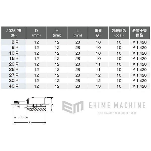 コーケンのハンドソケットの画像4