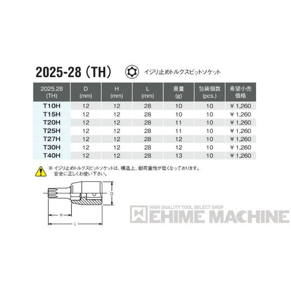 コーケン 2025-28-T30H 6.3sq. ハンドソケット イジリ止めトルクスビットソケット Ko-ken 工具