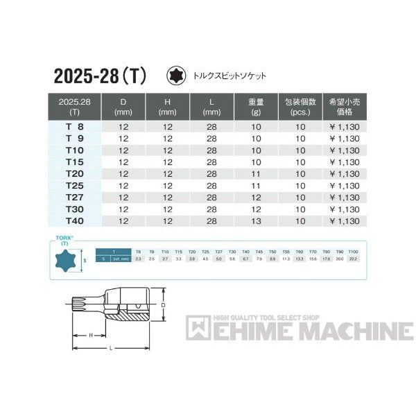コーケン 2025-28-T9 6.3sq. ハンドソケット トルクスビットソケット Ko-ken 工具