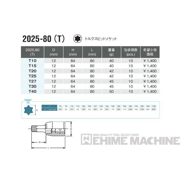 コーケン 2025-80-T10 6.3sq. ハンドソケット トルクスビットソケット Ko-ken 工具
