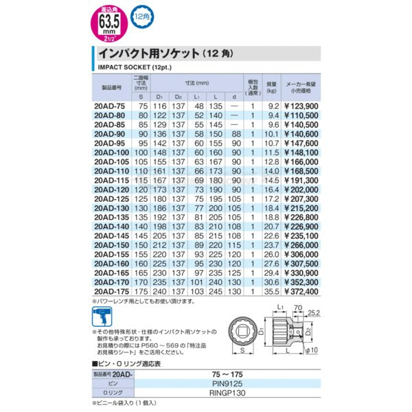 TONE インパクト用ソケット（12角）130mm 20ad-130【エヒメマシン】