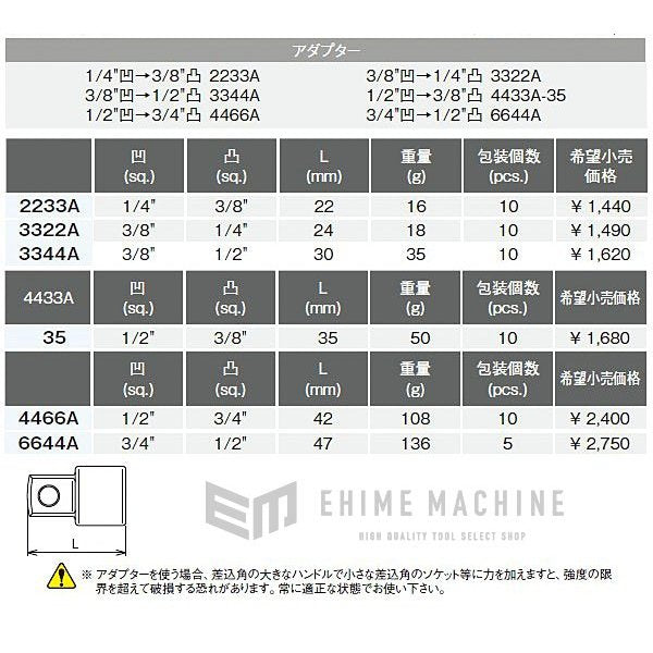 コーケン 2233A 6.3sq. ハンドソケット アダプター Ko-ken 工具