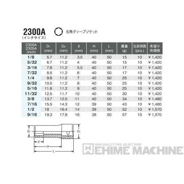 コーケン 2300A-1/4 インチサイズ 6.3sq. ハンドソケット 6角ディープソケット Ko-ken 工具