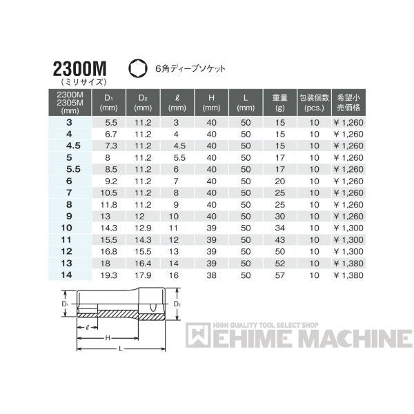 コーケン 2300M-3 6.3sq. ハンドソケット 6角ディープソケット Ko-ken 工具
