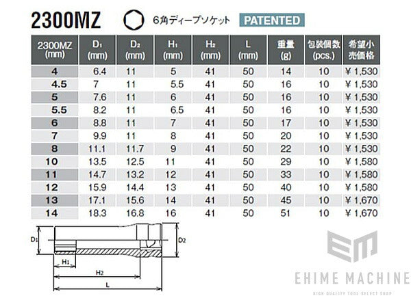 コーケン Z-EAL 6.3sq. 6角 ディープソケット サイズ8mm 2300MZ8 Ko