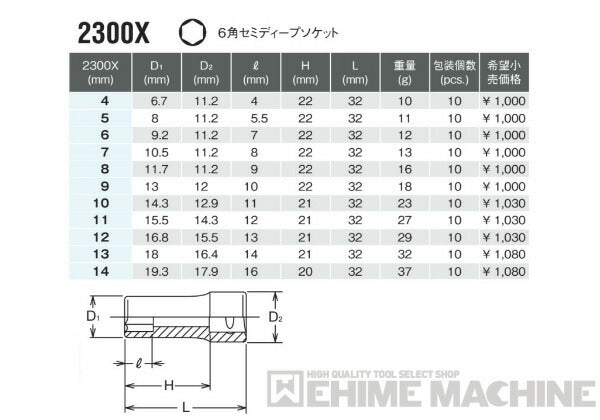 コーケンのハンドソケットの画像2