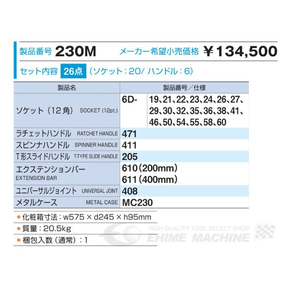 トネのソケットとレンチセットの画像2