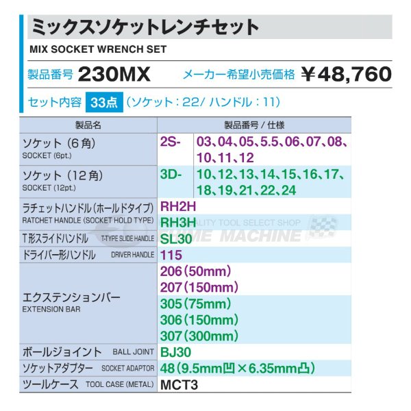 京都機械工具の工具セットの画像3