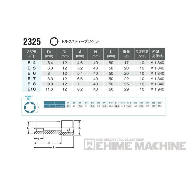 コーケン 2325-E4 6.3sq. ハンドソケット トルクスディープソケット Ko-ken 工具