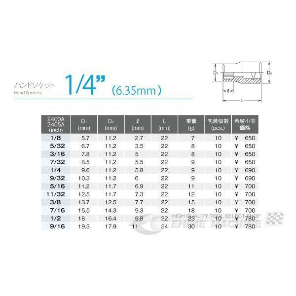 コーケン 6.3sq. ハンドソケット 2405A-3/16 Ko-ken 工具