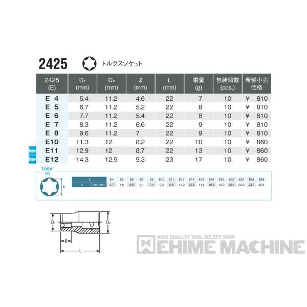 コーケン 2425-E12 6.3sq. ハンドソケット トルクスソケット Ko-ken 工具