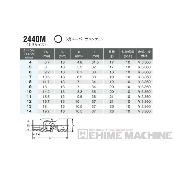 コーケン 2440M-10 6.3sq. ハンドソケット 6角ユニバーサルソケット Ko-ken 工具