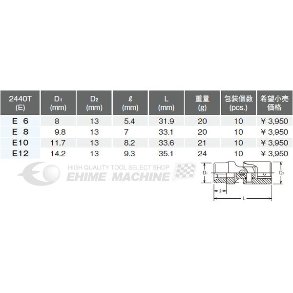コーケンのトルクスユニバーサルソケットの画像2