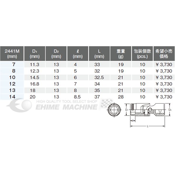 コーケンのナットグリップユニバーサルソケットの画像2