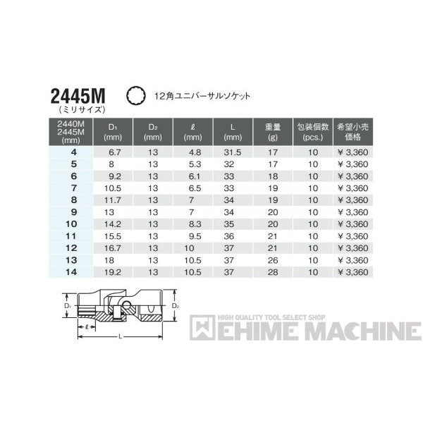 コーケン 2445M-6 6.3sq. ハンドソケット 12角ユニバーサルソケット Ko-ken 工具