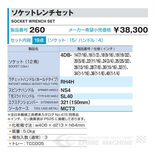 トネのソケットとレンチセットの画像6