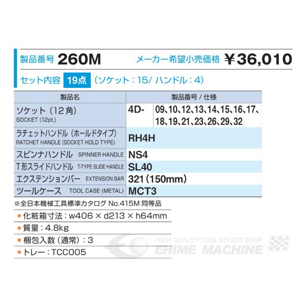 トネのソケットとレンチセットの画像3