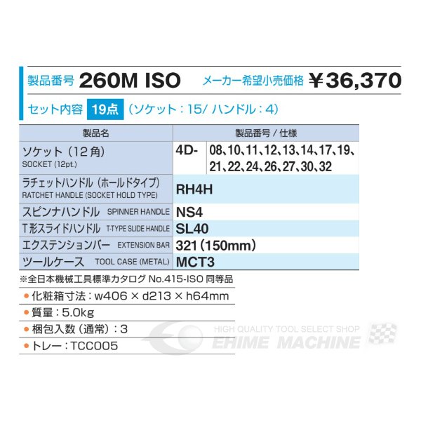 トネのソケットとレンチセットの画像3