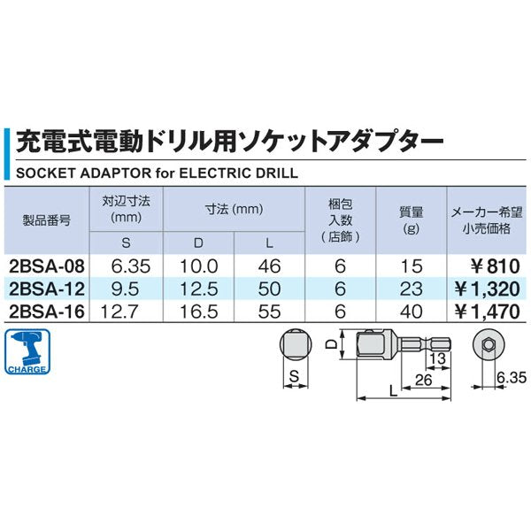 トネのアダプターの画像2