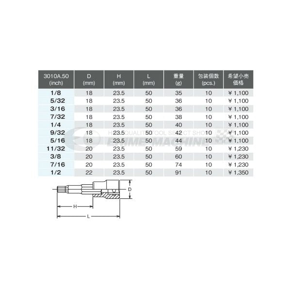 コーケン 3010A-50-3/8 9.5sq. ハンドソケット ヘックスビットソケット Ko-ken 工具