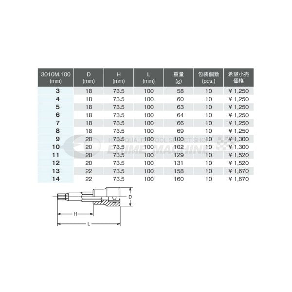 コーケン 3010M-100-9 9.5sq. ハンドソケット ヘックスビットソケット Ko-ken 工具