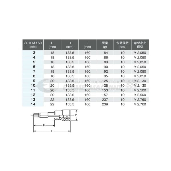 コーケン 3010M-160-10 9.5sq. ハンドソケット ヘックスビットソケット Ko-ken 工具