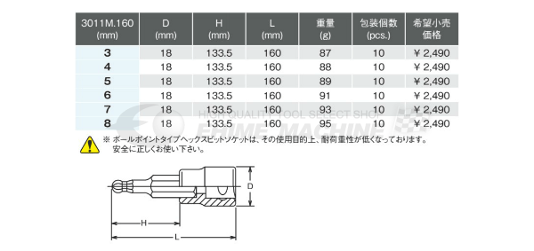 コーケンのハンドソケットの画像2