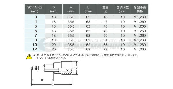 コーケンのハンドソケットの画像2