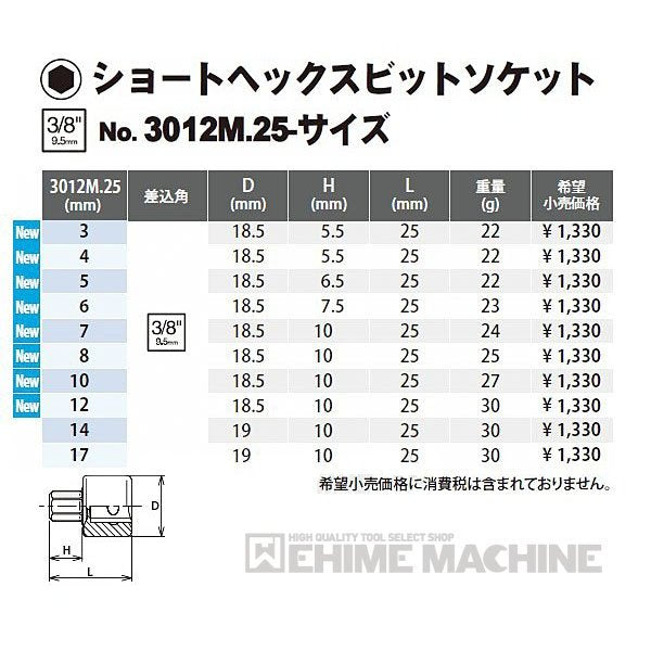 コーケンのヘックスビットソケットの画像3