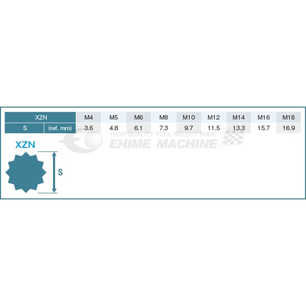 コーケン 3020-50-M12 9.5sq. 3重4角ビットソケット XZNビット Ko-ken 工具
